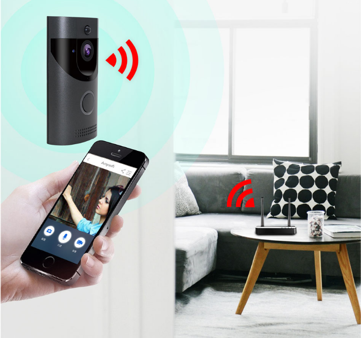 Home alarm smart wifi video doorbell wireless video intercom doorbell mobile phone remote video