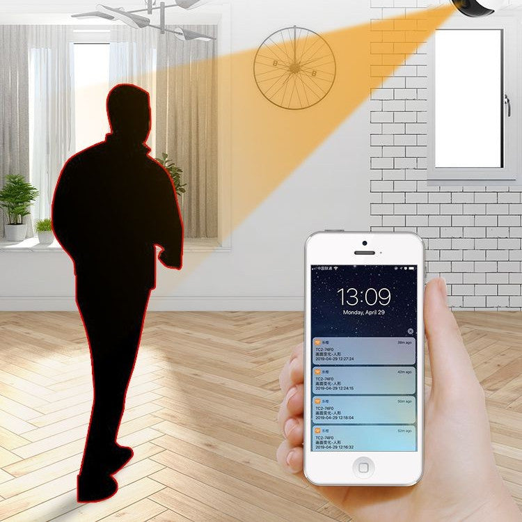 Home Wireless Surveillance Camera Detection And Tracking