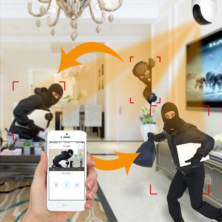 Home Wireless Surveillance Camera Detection And Tracking